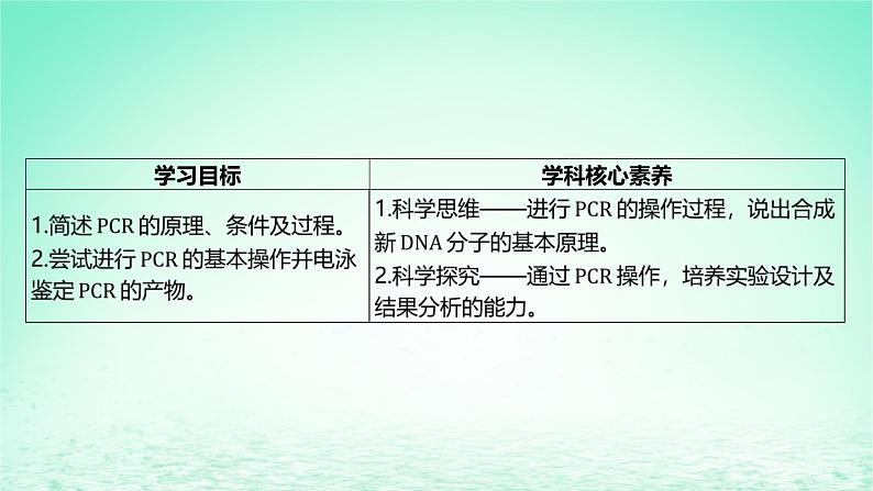 江苏专版2023_2024学年新教材高中生物第三章基因工程第一节基因工程及其技术第二课时PCR技术和利用PCR技术扩增DNA片段并完成电泳鉴定课件苏教版选择性必修302