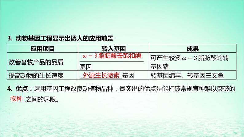 江苏专版2023_2024学年新教材高中生物第三章基因工程第二节基因工程的应用价值课件苏教版选择性必修307