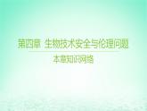 江苏专版2023_2024学年新教材高中生物第四章生物技术安全与伦理问题本章知识网络课件苏教版选择性必修3