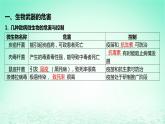 江苏专版2023_2024学年新教材高中生物第四章生物技术安全与伦理问题第三节禁止生物武器课件苏教版选择性必修3