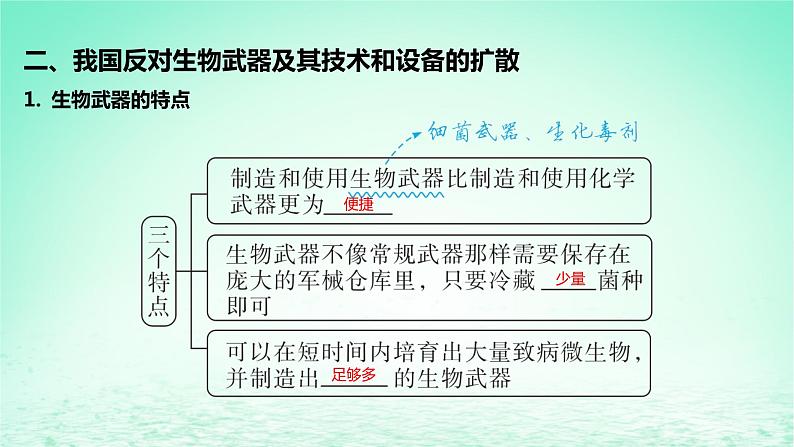 江苏专版2023_2024学年新教材高中生物第四章生物技术安全与伦理问题第三节禁止生物武器课件苏教版选择性必修3第7页