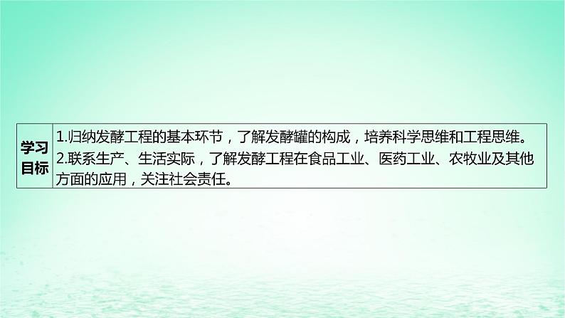 江苏专版2023_2024学年新教材高中生物第1章发酵工程第3节发酵工程及其应用课件新人教版选择性必修3第2页