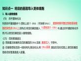 江苏专版2023_2024学年新教材高中生物第3章基因工程第2节基因工程的基本操作程序第2课时将目的基因导入受体细胞并进行检测与鉴定课件新人教版选择性必修3