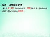 江苏专版2023_2024学年新教材高中生物第2章细胞工程第2节动物细胞工程第2课时动物细胞融合技术与单克鹿体课件新人教版选择性必修3