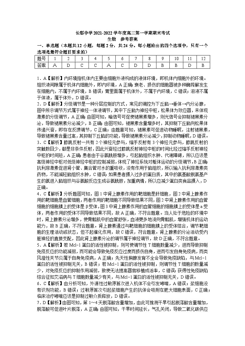 长郡中学2021-2022学年高二上学期期末考试生物试卷（答案解析）第1页