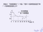 新教材2023版高中生物第1章种群及其动态专项培优课件新人教版选择性必修2