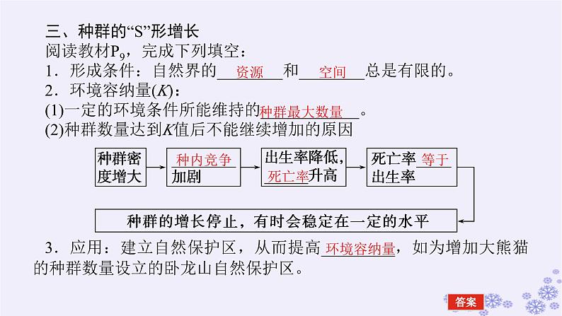 新教材2023版高中生物第1章种群及其动态第2节种群数量的变化课件新人教版选择性必修207