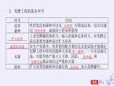 新教材2023版高中生物第1章发酵工程第3节发酵工程及其应用课件新人教版选择性必修3