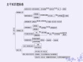 新教材2023版高中生物第2章细胞工程单元素能提升课件新人教版选择性必修3