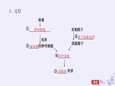 新教材2023版高中生物第2章細(xì)胞工程第3節(jié)胚胎工程第2課時(shí)胚胎工程技術(shù)及其應(yīng)用課件新人教版選擇性必修3