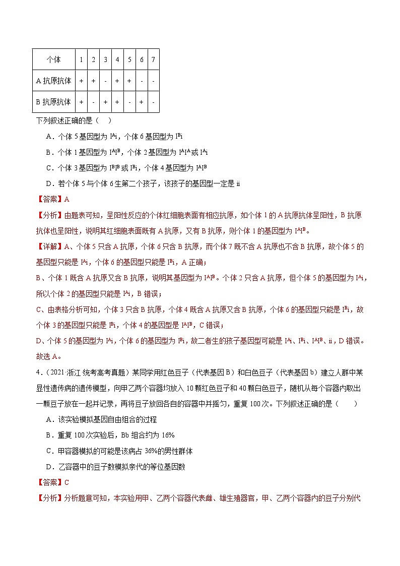 考点通关卷15 基因的分离定律（解析版）第3页