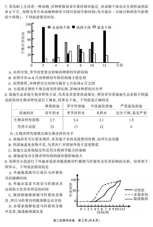 湖南省郴州市2023-2024学年高二上学期1月期末教学质量监测生物试题03