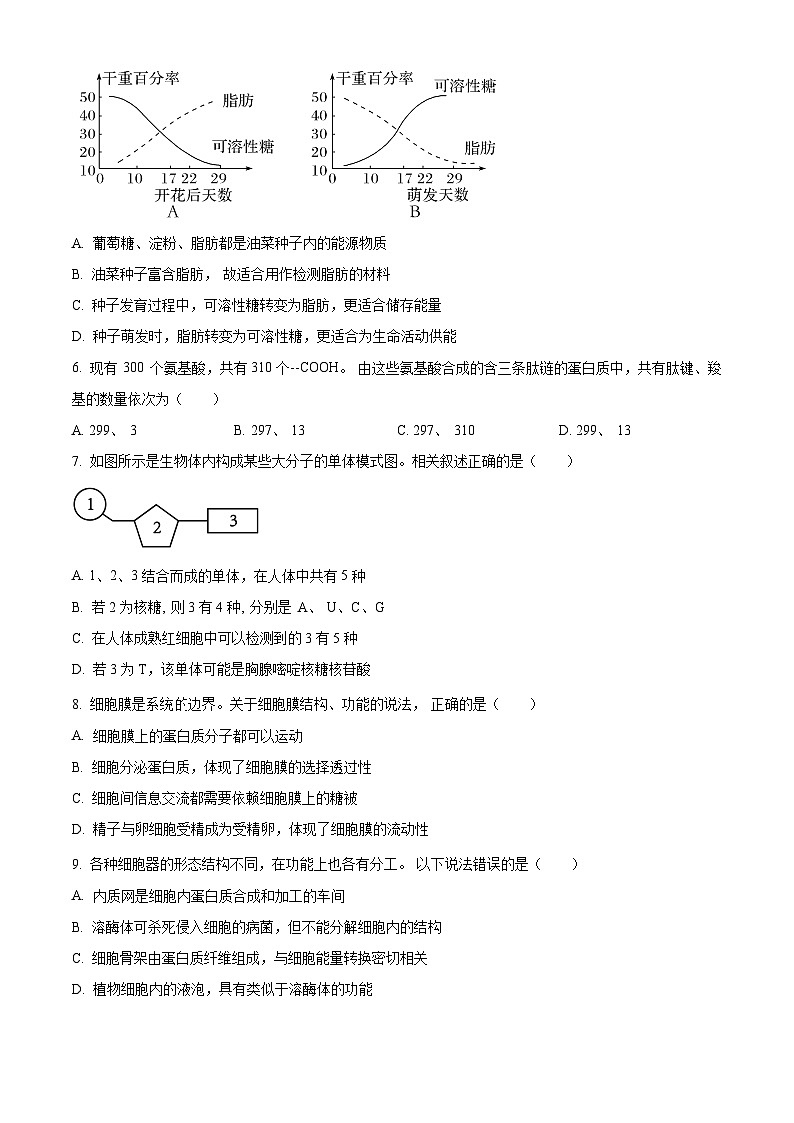 安徽省合肥市庐江县八校2023-2024学年高一上学期第二次联考生物试题无答案第2页