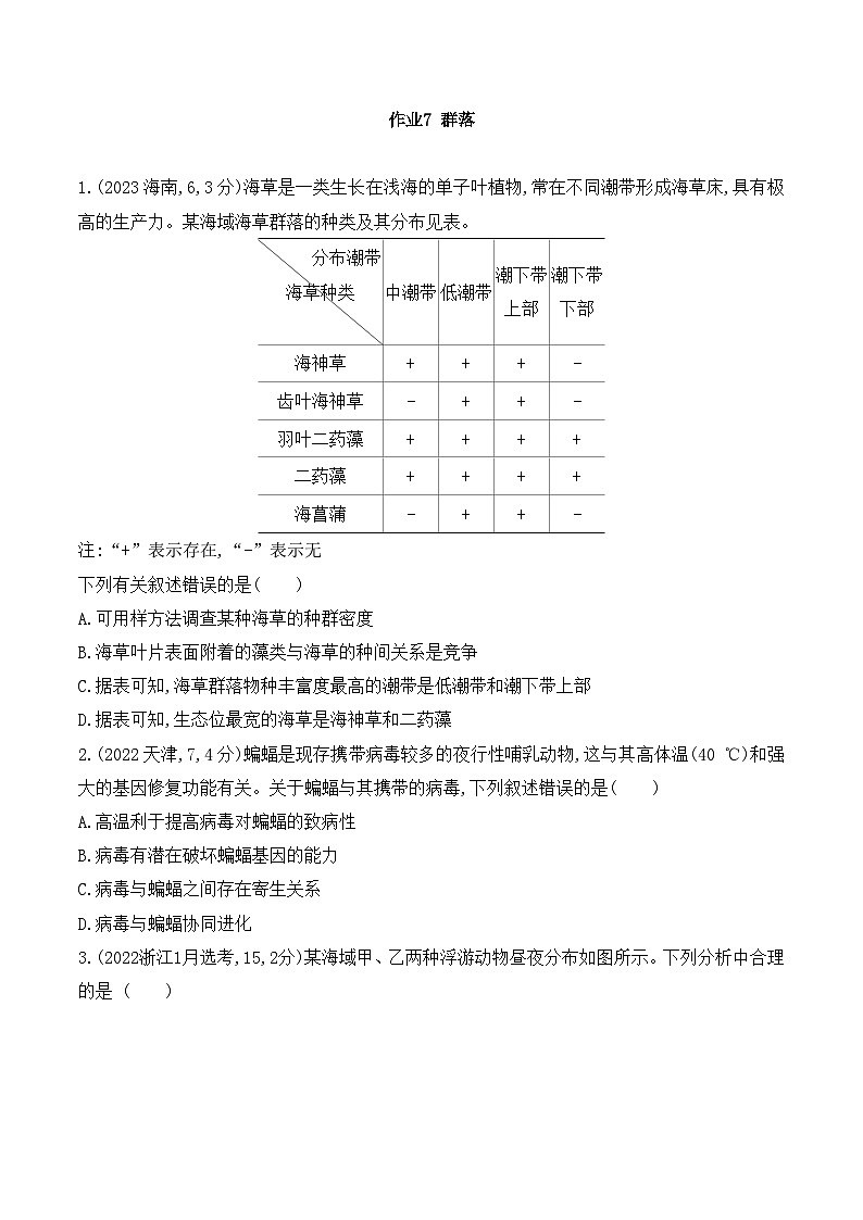 【寒假作业】人教版（2019）高中生物 高二寒假巩固提升训练 作业07 群落-练习.zip01
