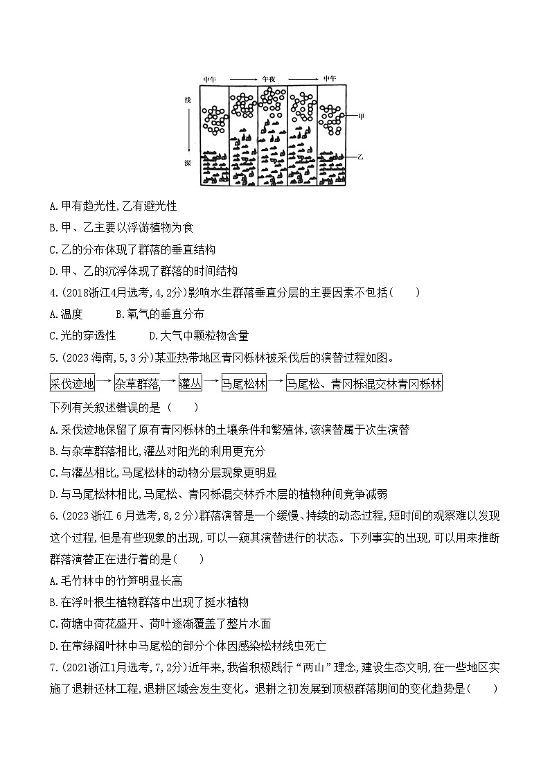 【寒假作业】人教版（2019）高中生物 高二寒假巩固提升训练 作业07 群落-练习.zip02