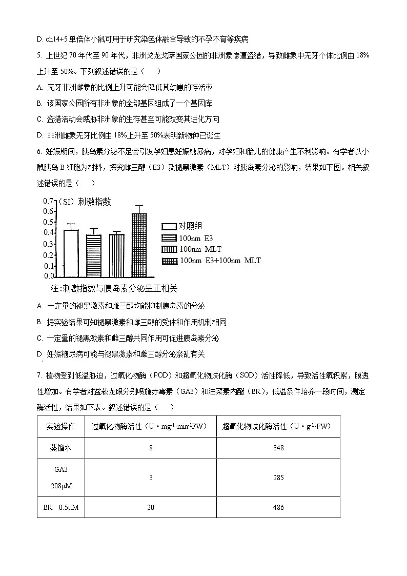 2024东莞高三上学期1月期末试题生物含解析02