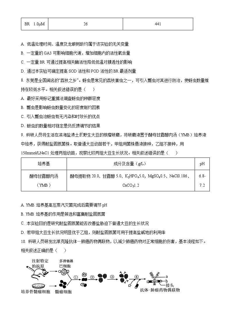 2024东莞高三上学期1月期末试题生物含解析03