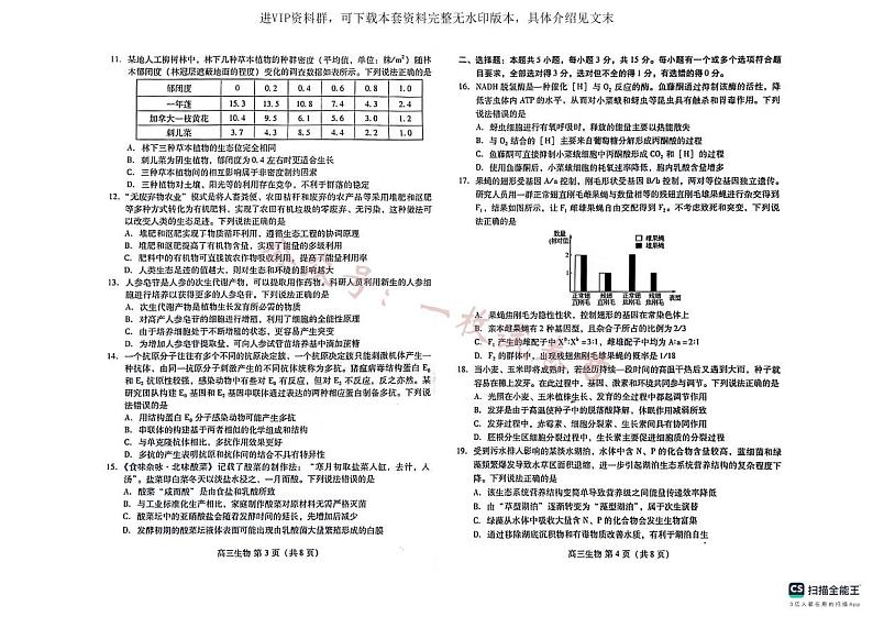 山东省潍坊市2024届高三上学期期末考试生物02