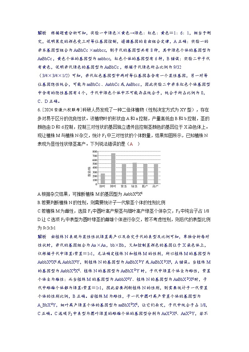 备考2024届高考生物一轮复习分层练习第五章基因的传递规律微专题5基因自由组合定律的解题规律和方法第3页
