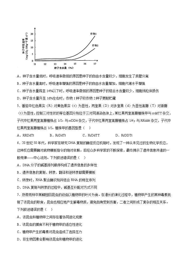 甘肃省联考2024届高三新高考适应性测试生物试卷（含答案）第2页