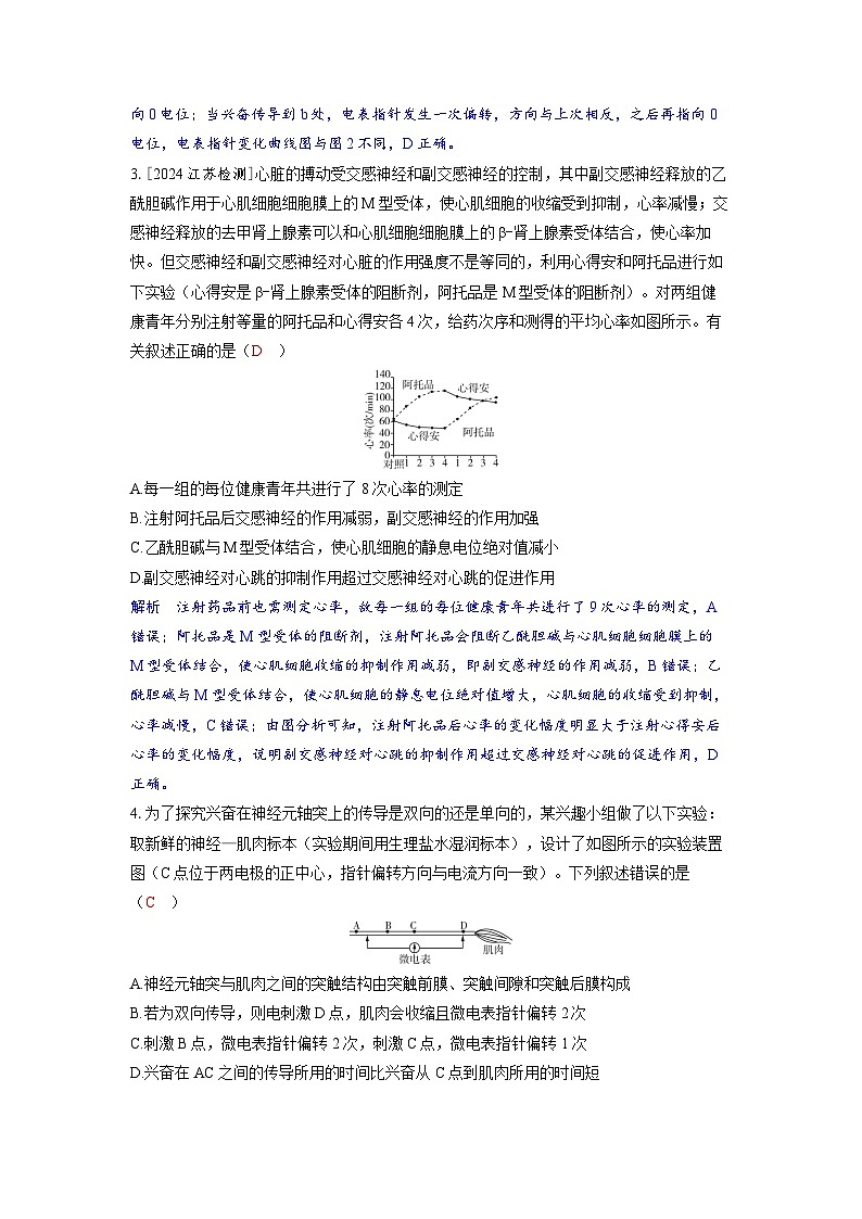 备考2024届高考生物一轮复习强化训练第八章动物和人体生命活动的调节微专题11兴奋传导与传递的相关实验探究02