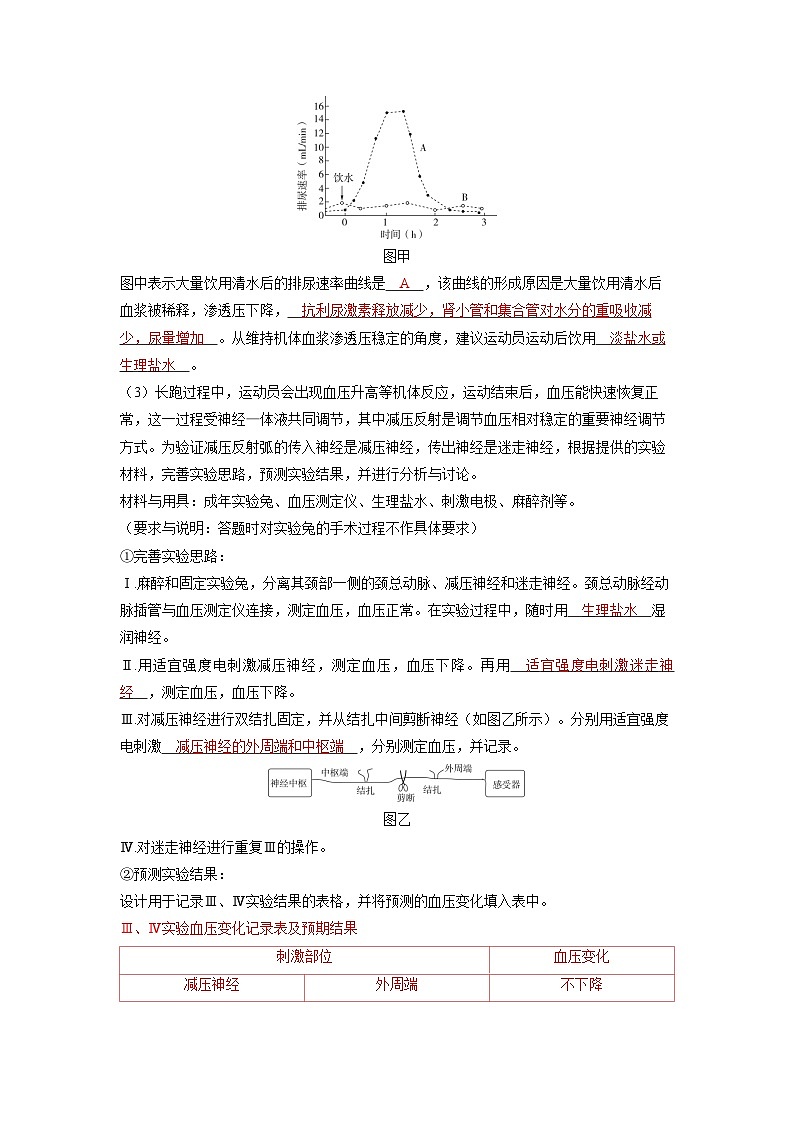备考2024届高考生物一轮复习强化训练第八章动物和人体生命活动的调节课时5神经调节与体液调节的关系02