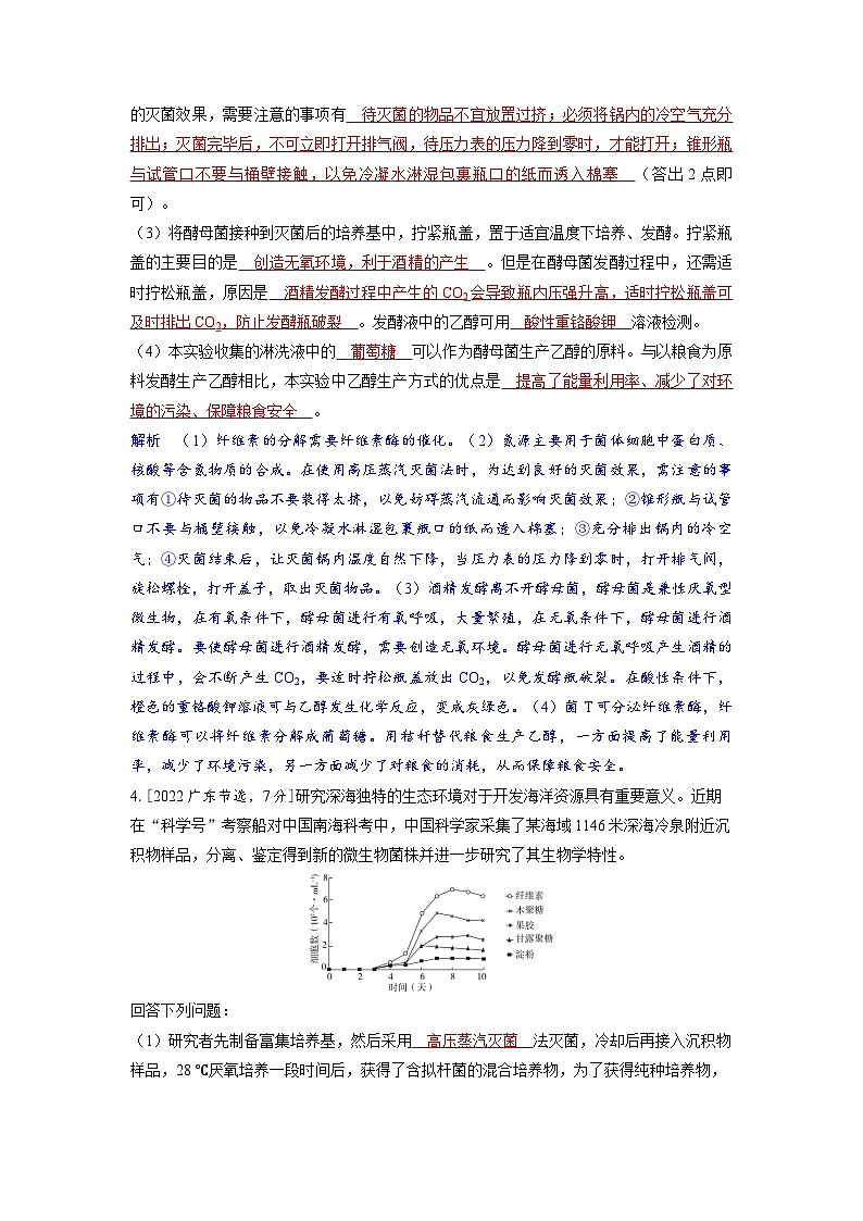 备考2024届高考生物一轮复习强化训练第十一章生物技术与工程课时2微生物的培养与应用第2页