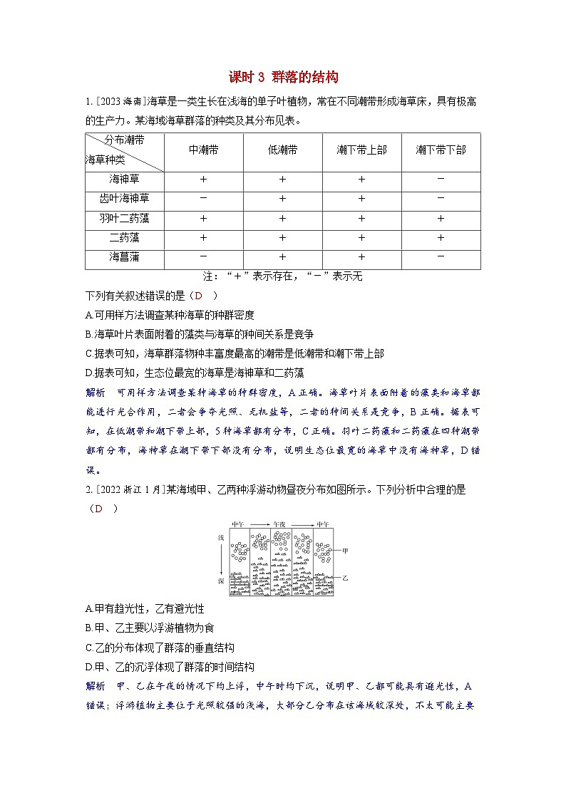 备考2024届高考生物一轮复习强化训练第十章生物与环境课时3群落的结构01