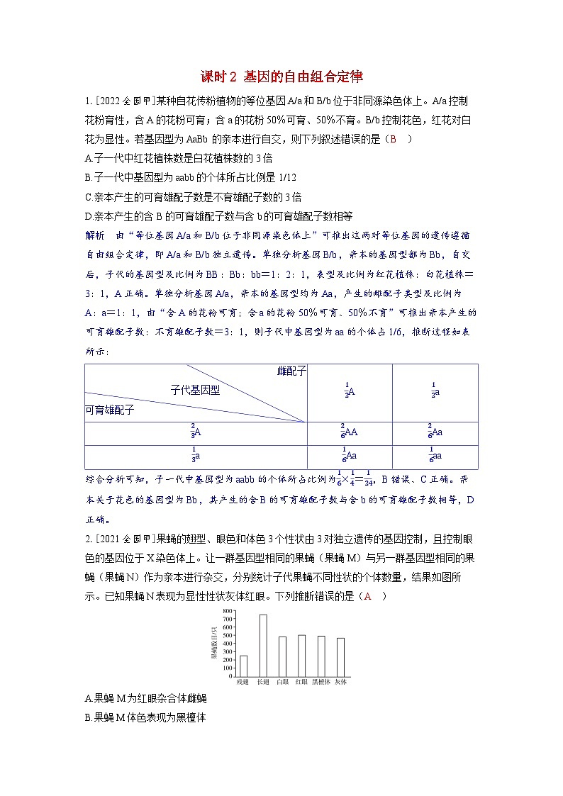 备考2024届高考生物一轮复习强化训练第五章基因的传递规律课时2基因的自由组合定律第1页