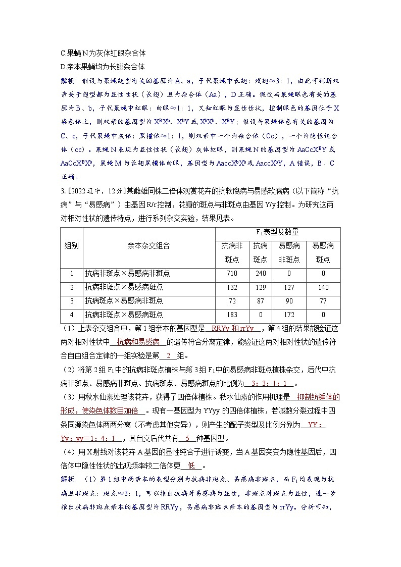 备考2024届高考生物一轮复习强化训练第五章基因的传递规律课时2基因的自由组合定律第2页