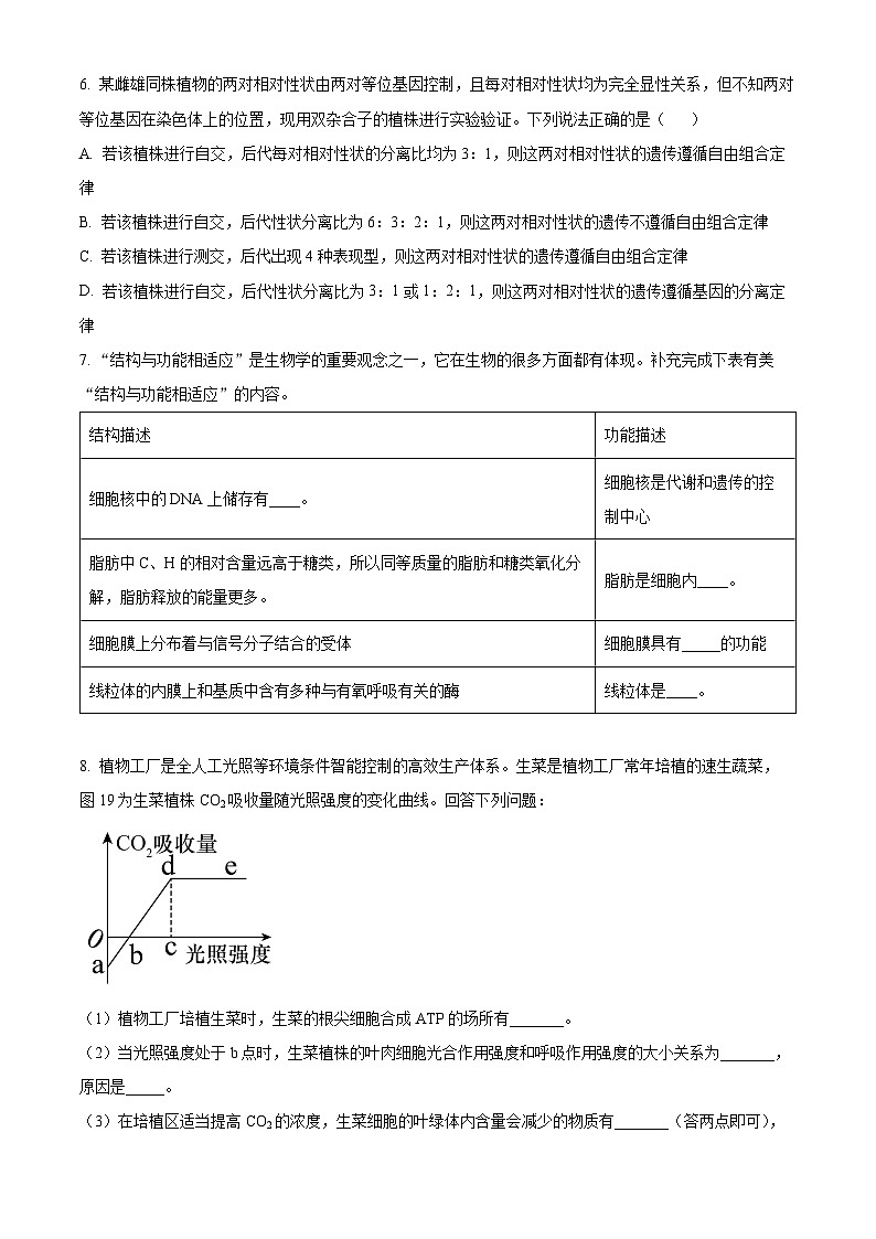 贵州省六校联盟高考实用性联考理综生物试题02
