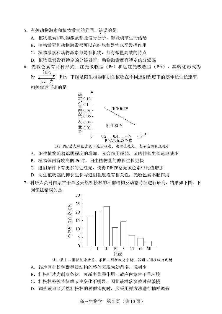 北京丰台区2023-2024高三上学期期末生物试卷及答案第2页