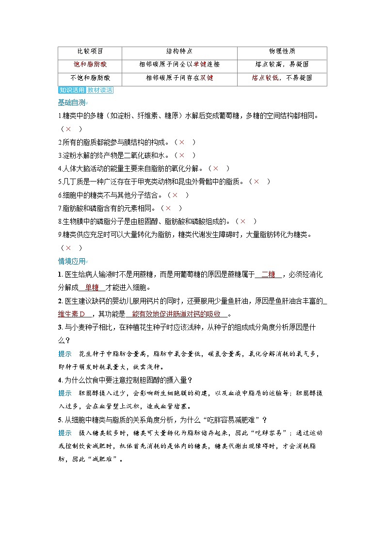 备考2024届高考生物一轮复习讲义第一章细胞的概述与分子组成课时2细胞中的无机物糖类和脂质考点2糖类脂质的种类和作用第2页