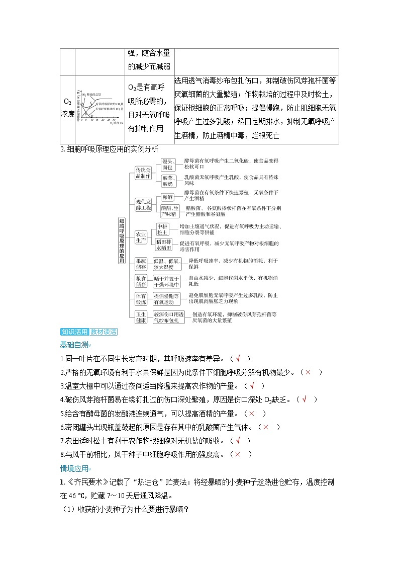 备考2024届高考生物一轮复习讲义第三章细胞代谢课时3细胞呼吸的原理和应用考点3影响细胞呼吸的因素及其应用02