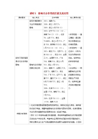 备考2024届高考生物一轮复习讲义第三章细胞代谢课时5影响光合作用的因素及其应用考点1探究环境因素对光合作用强度的影响