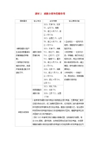 备考2024届高考生物一轮复习讲义第四章细胞的生命历程课时2减数分裂和受精作用考点1减数分裂和受精作用