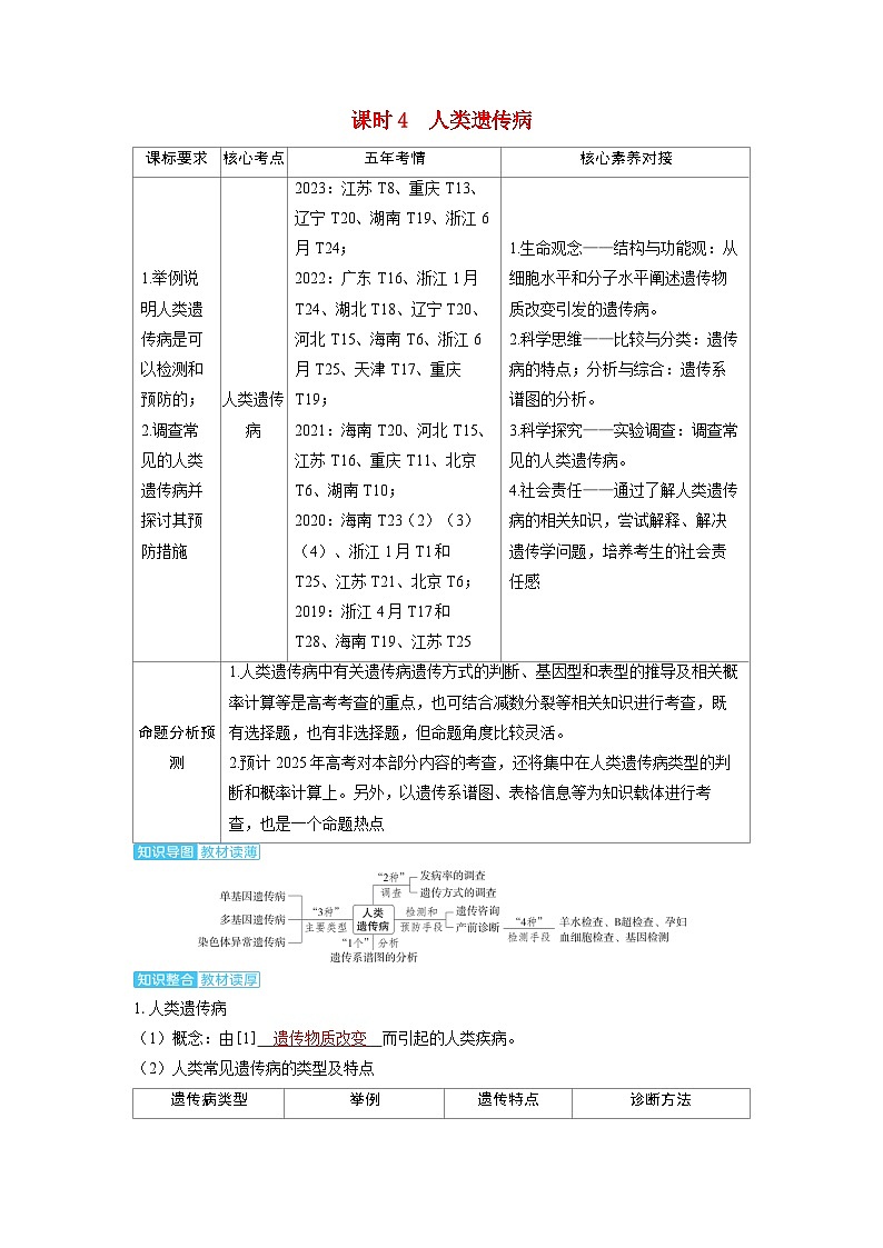 备考2024届高考生物一轮复习讲义第五章基因的传递规律课时4人类遗传病01