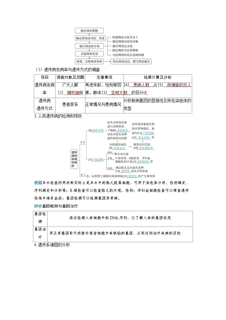 备考2024届高考生物一轮复习讲义第五章基因的传递规律课时4人类遗传病03