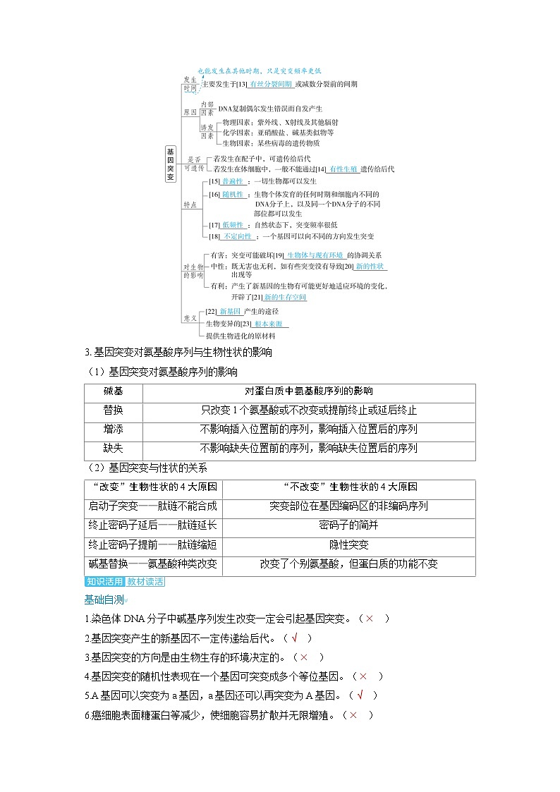 备考2024届高考生物一轮复习讲义第七章生物的变异和进化课时1基因突变和基因重组考点1基因突变03