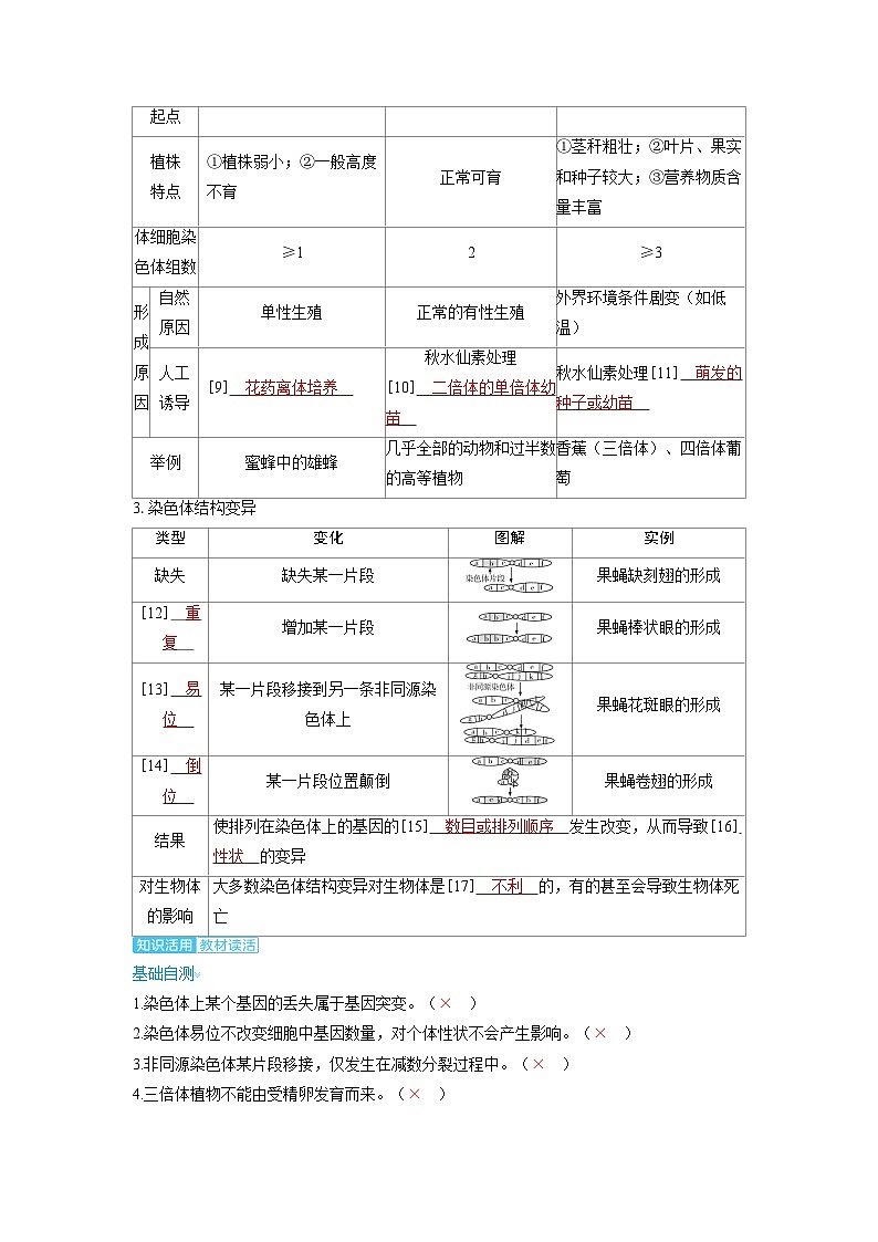 备考2024届高考生物一轮复习讲义第七章生物的变异和进化课时2染色体变异与生物育种考点1染色体数目变异和结构变异03