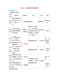 备考2024届高考生物一轮复习讲义第七章生物的变异和进化课时2染色体变异与生物育种考点3变异在育种中的应用