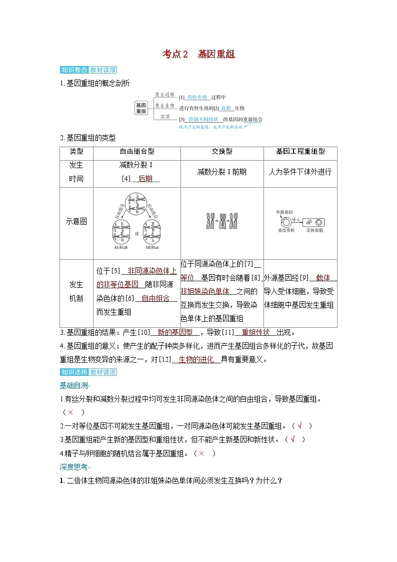 备考2024届高考生物一轮复习讲义第七章生物的变异和进化课时1基因突变和基因重组考点2基因重组第1页