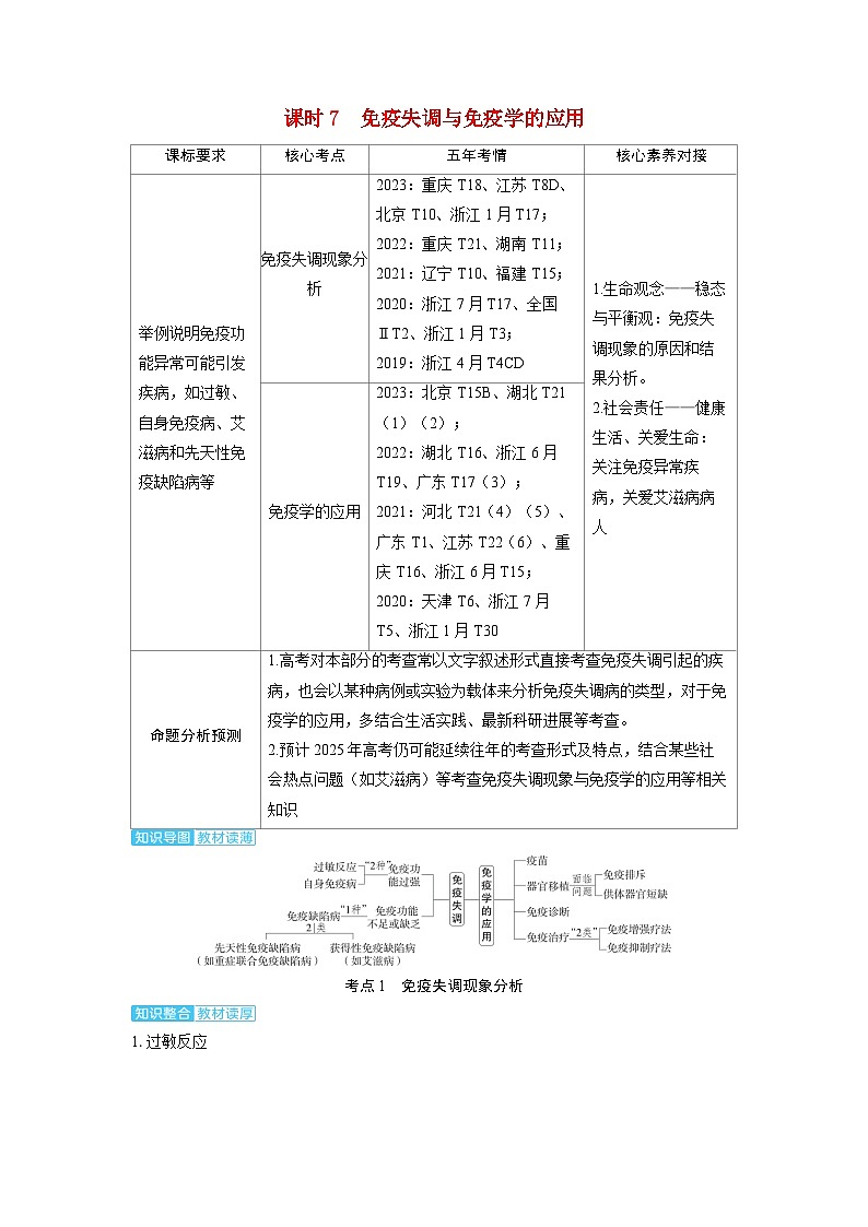 备考2024届高考生物一轮复习讲义第八章动物和人体生命活动的调节课时7免疫失调与免疫学的应用考点1免疫失调现象分析第1页