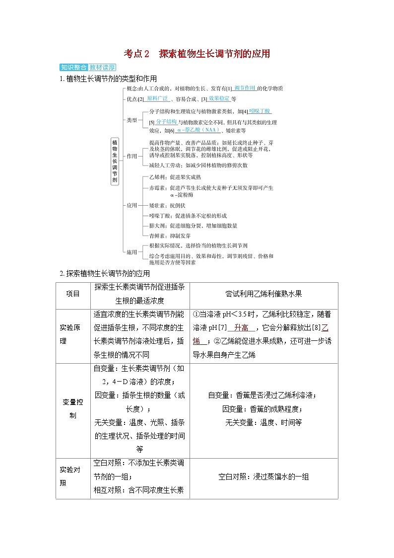 备考2024届高考生物一轮复习讲义第九章植物生命活动的调节课时2其他植物激素植物生长调节剂及环境因素对植物生命活动的影响考点2探索植物生长调节剂的应用01