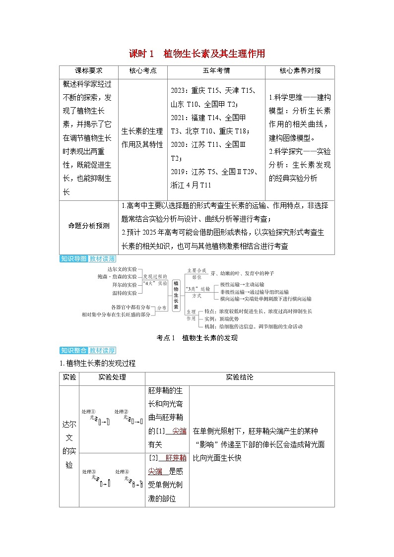 备考2024届高考生物一轮复习讲义第九章植物生命活动的调节课时1植物生长素及其生理作用考点1植物生长素的发现01