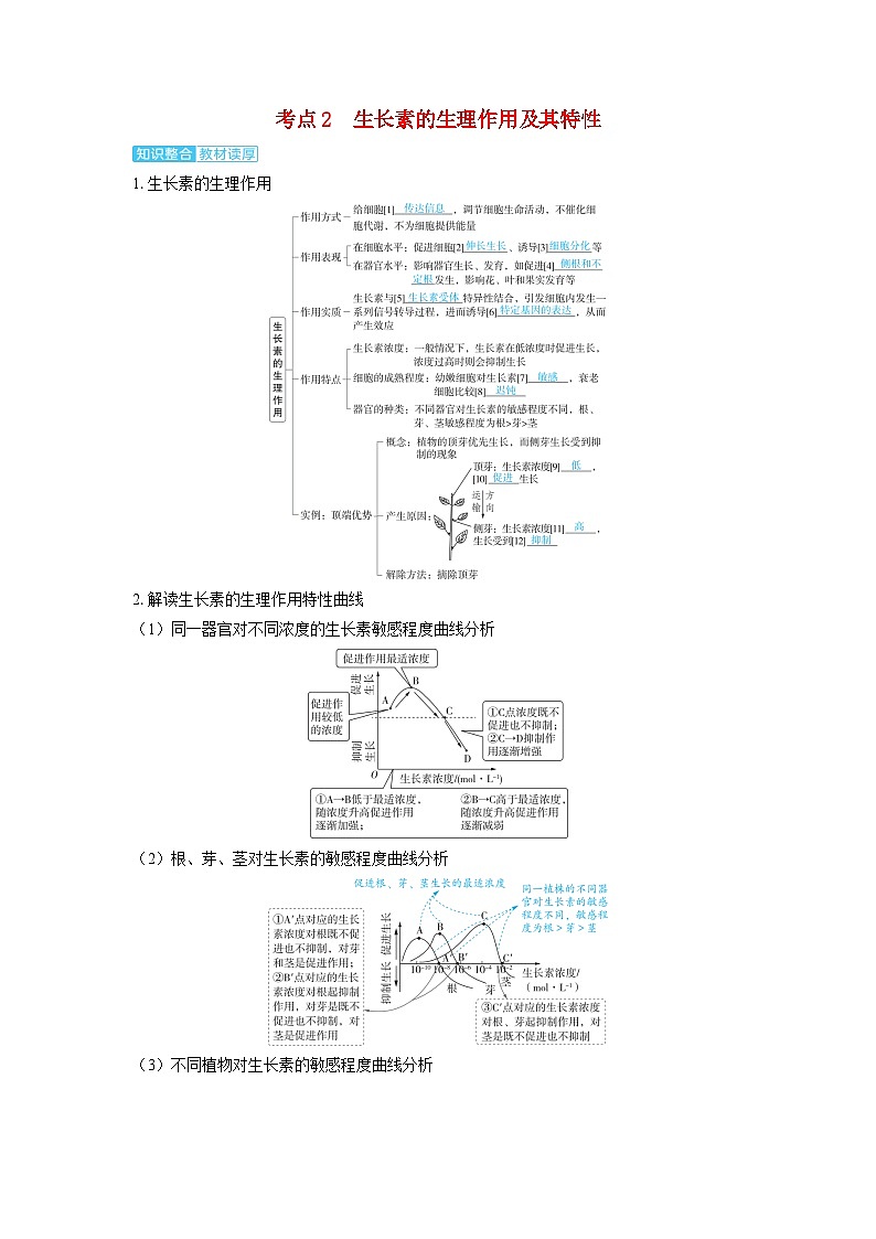 备考2024届高考生物一轮复习讲义第九章植物生命活动的调节课时1植物生长素及其生理作用考点2生长素的生理作用及其特性第1页