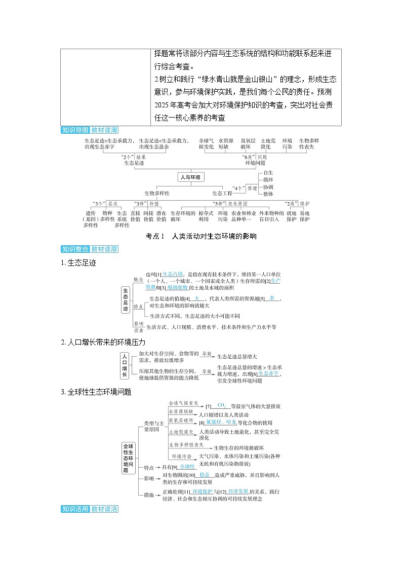 备考2024届高考生物一轮复习讲义第十章生物与环境课时8人与环境考点1人类活动对生态环境的影响02