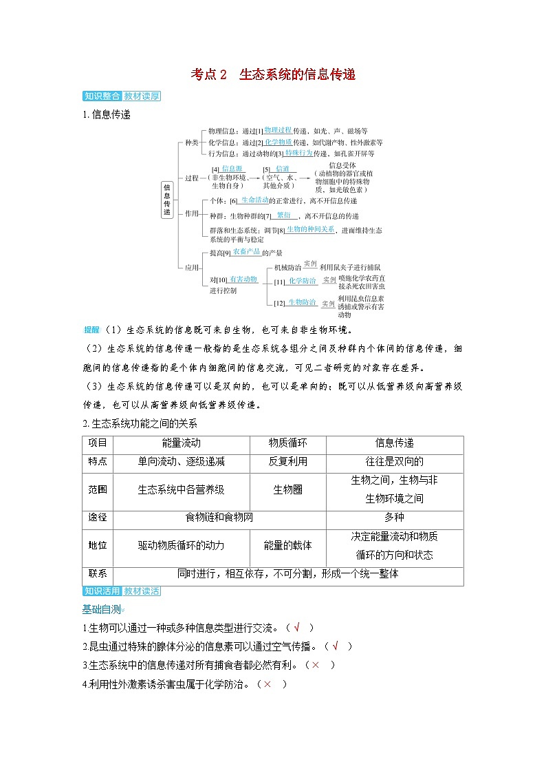 备考2024届高考生物一轮复习讲义第十章生物与环境课时7生态系统的物质循环信息传递和稳定性考点2生态系统的信息传递01