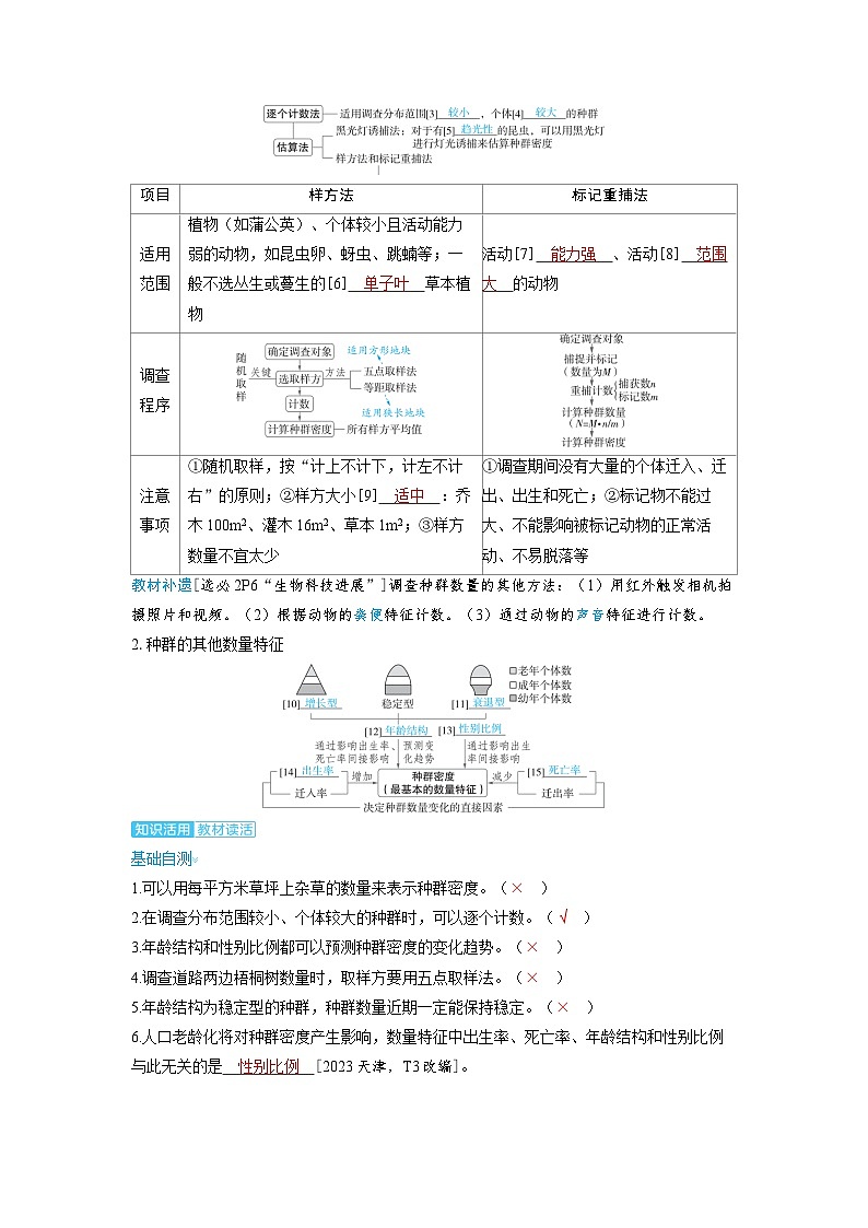 备考2024届高考生物一轮复习讲义第十章生物与环境课时1种群的数量特征02