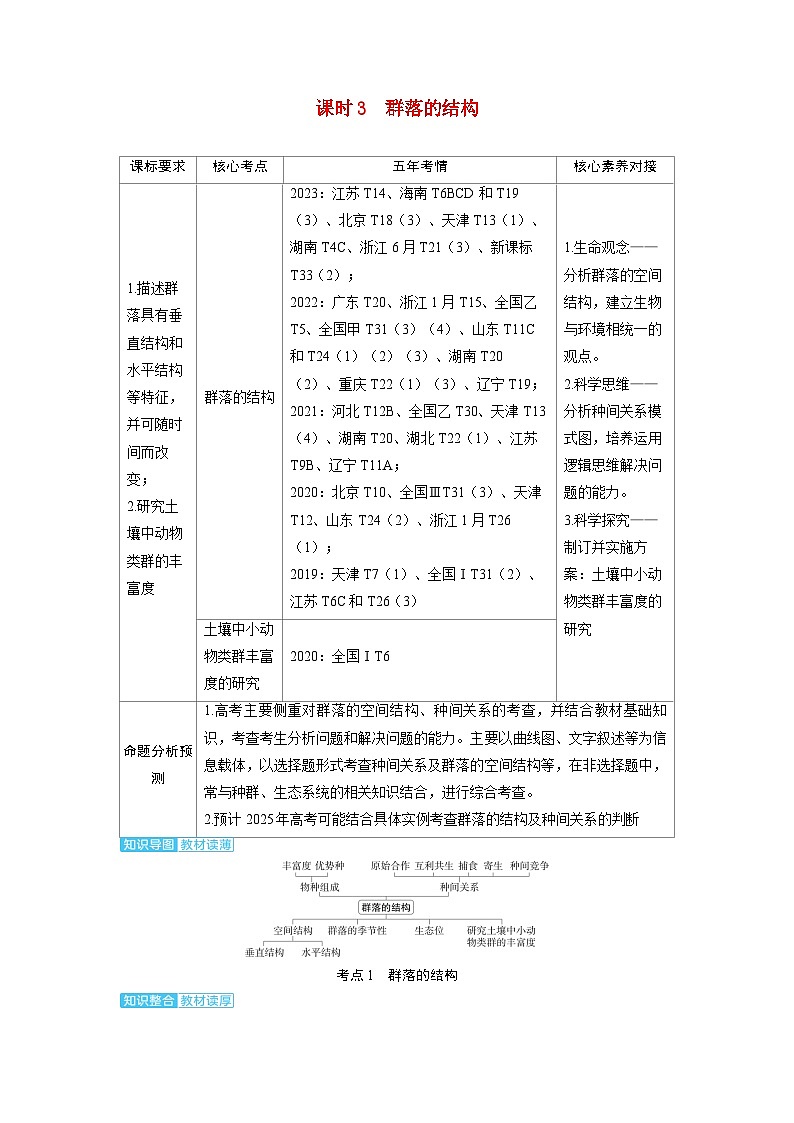 备考2024届高考生物一轮复习讲义第十章生物与环境课时3群落的结构考点1群落的结构第1页